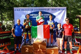 Campionati Italiani giovanili