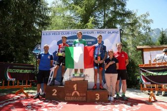 Campionati Italiani giovanili